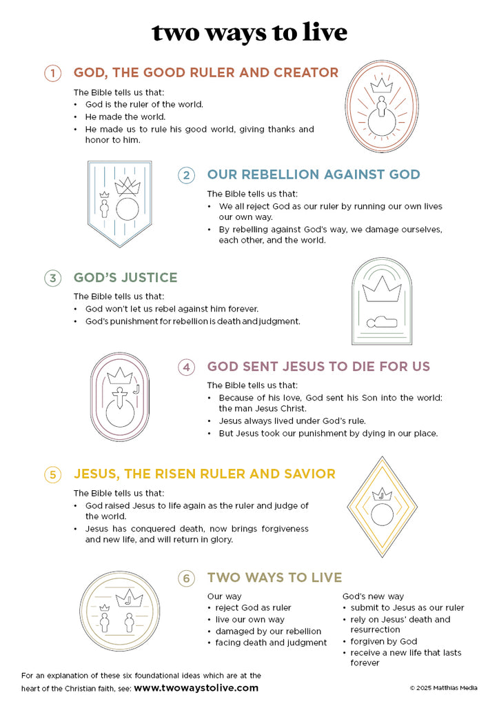 Two Ways to Live poster