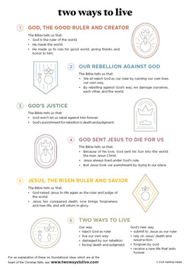 Two Ways to Live poster